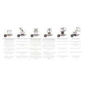 Pokon Palmenerde vor weißem Hintergrund, Produktfoto 3.