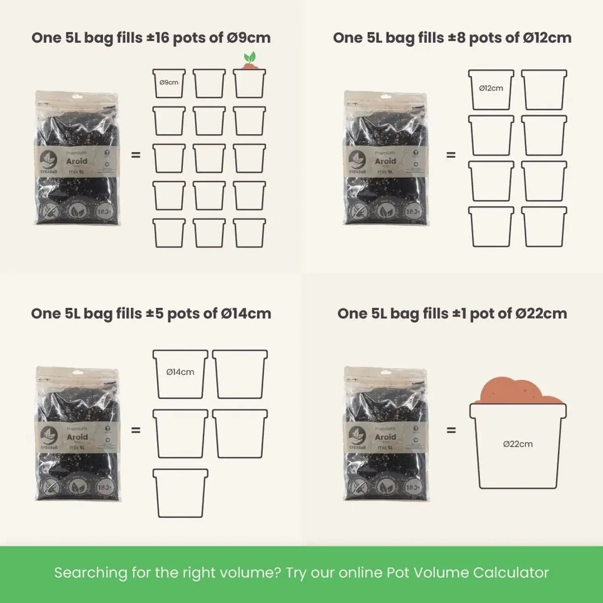 Hoya Potting Mix on white background, product photo 8.