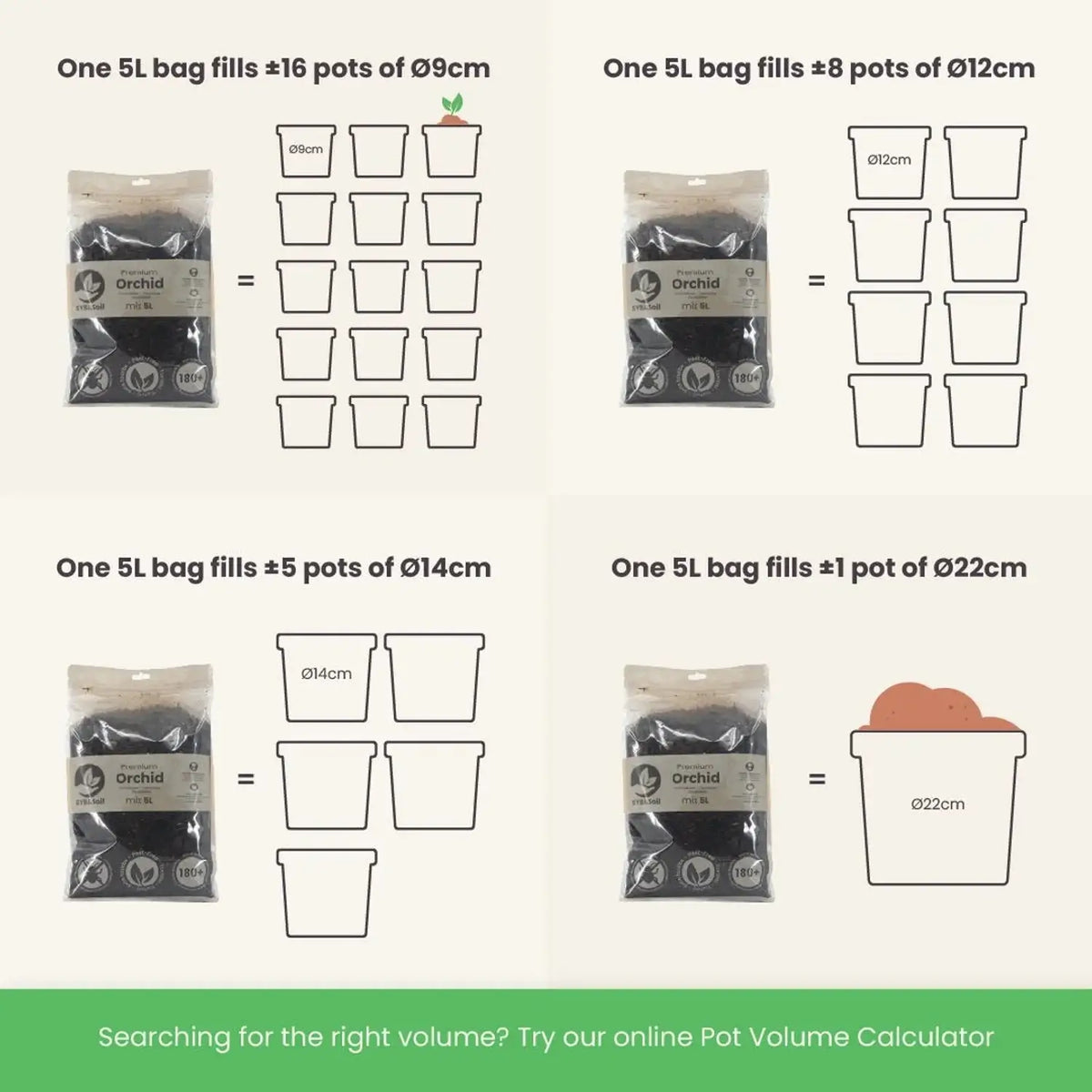 Orchid Potting Mix on white background, product photo 9.